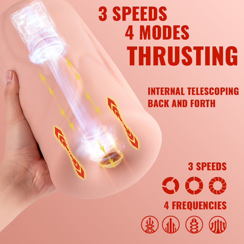 6.26lb Big Life Size Thrusting Male Masturbator nastnova 6.26lb Big Life Size Thrusting Male Masturbator nastnova